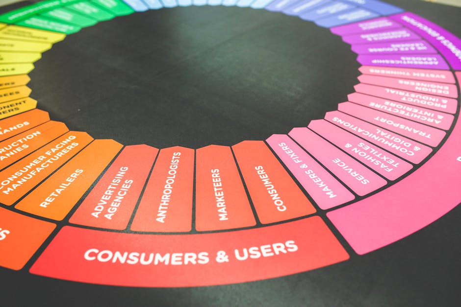 a vibrant diagram showcasing a marketing strategy wheel with 1
